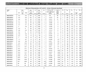 BZX79C11.pdf