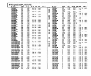 74AC04SC.pdf