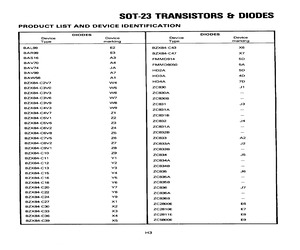 BZX84-C4V3.pdf