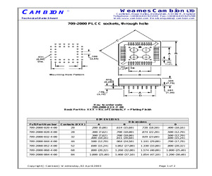 709-2000-032-4-0-0.pdf