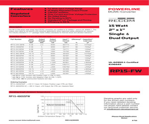 RP15-2412SFW/P-HC.pdf