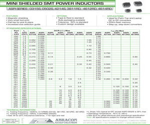 ASPI-4612RD-101-M-T.pdf