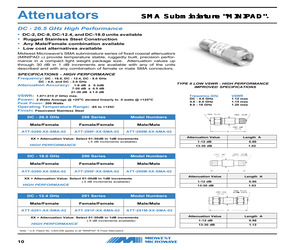 ATT-0290-00-SMA-02.pdf