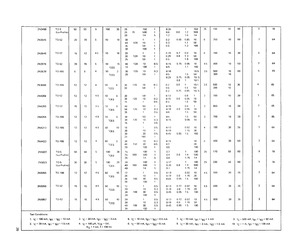 2N5023.pdf