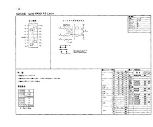 MC14044B.pdf