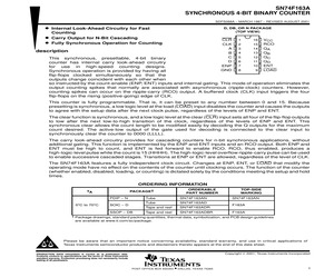 SN74F163ANE4.pdf