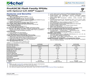 M1A3PE1500-FG676I.pdf