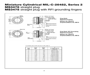 MS3476W18-30PW.pdf