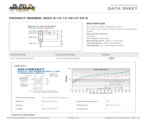 M393A2K40BB1-CRC-1.pdf