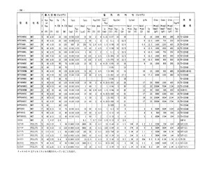 MTP3055EL.pdf