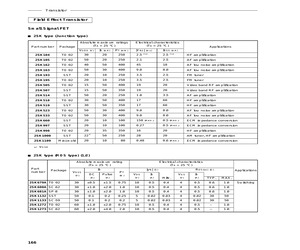 2SJ218.pdf