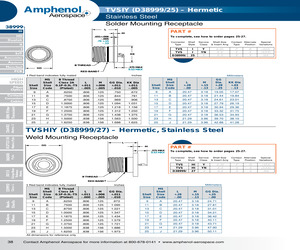 D38999/25YA98PN.pdf