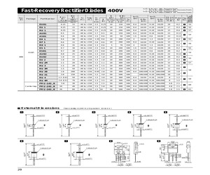 RU4AM-T.pdf