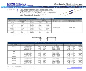 MGE1FT220K.pdf