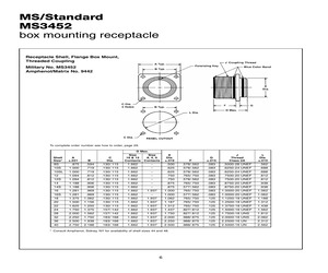 MS3452W16-10PW.pdf