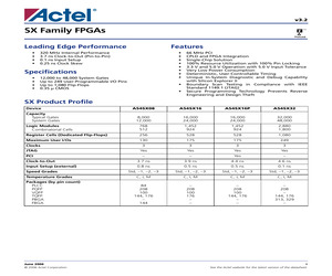 A54SX32-1PQ208M.pdf