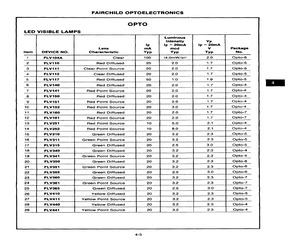 FLV355.pdf