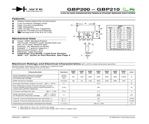 GBP204-LF.pdf