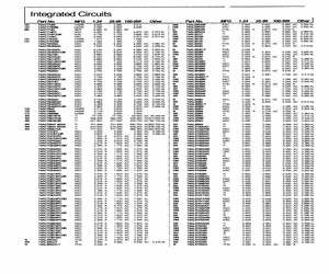 DM74ALS1008AM.pdf