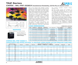 CWR09CB106MTBBULK.pdf