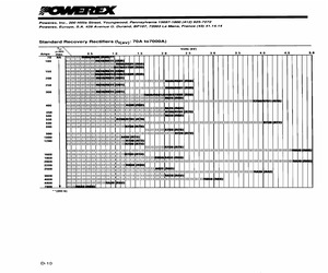 R7200412XXWA.pdf