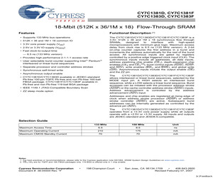 CY7C1381D-100AXC.pdf