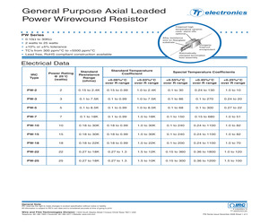 PW152701JLF.pdf