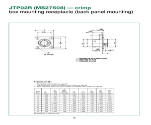 MS27508E10A98PA.pdf