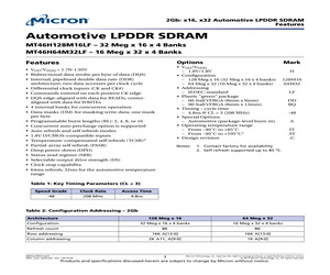 MT46H128M16LFDD-48 WT:C.pdf