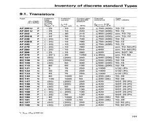 AF239S.pdf