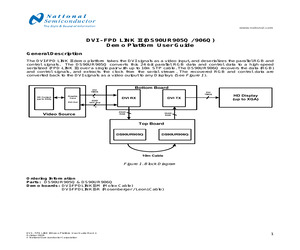 DVI-FPDLINKII-M/NOPB.pdf