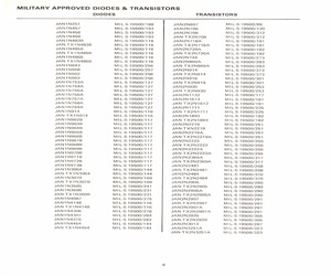 JAN1N757A.pdf