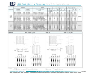 BM-22658MD.pdf