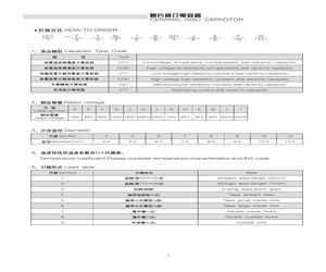 CC81-M10SL7B101JSEW.pdf