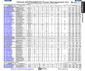 LM5007MMX/NOPB.pdf