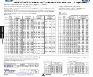 M39029/31-240.pdf