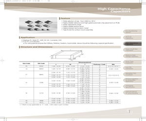 CL21B475KPFNNNG.pdf