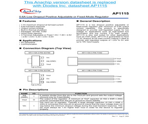 AP1115BVA.pdf