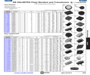 TP164003-2.pdf