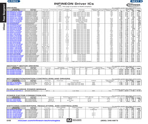 IRSM836-025MA.pdf