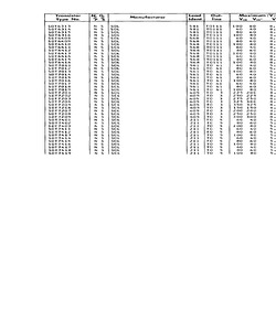 SDT7413.pdf