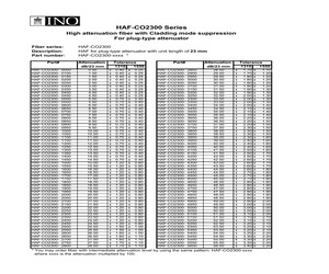 HAF-CO2300-3800.pdf