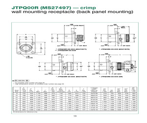 MS27497E10B5P.pdf