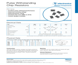 PWC2010-8.87F.pdf