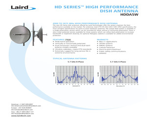 HDDA5W-32-DP2.pdf