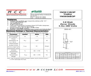 1N5934B3P-AP-HF.pdf