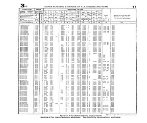 BSTP4560.pdf