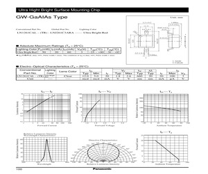 LN1261CAL-(TR).pdf