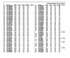 CD74FCT244ATM96.pdf