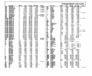 TMDS3242855-02.pdf